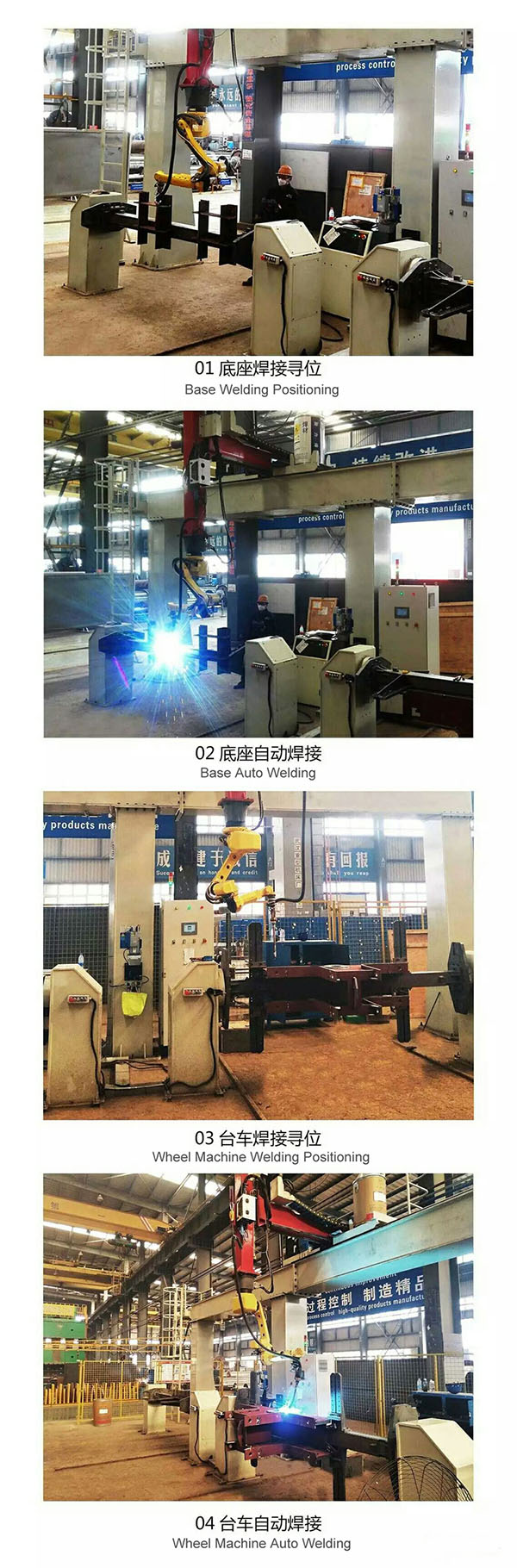 क्रेन Bogie Welding.jpg के लिए वेल्डिंग रोबोट Welding Robot for Crane Bogie Welding.jpg